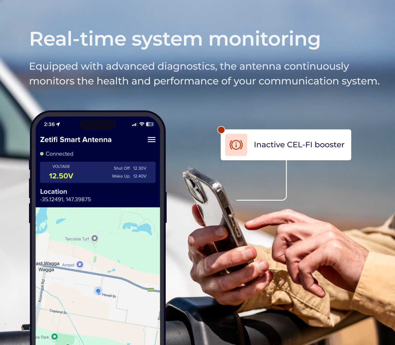 Smart Antenna Cellular (4G/5G) Bundle 1050mm
