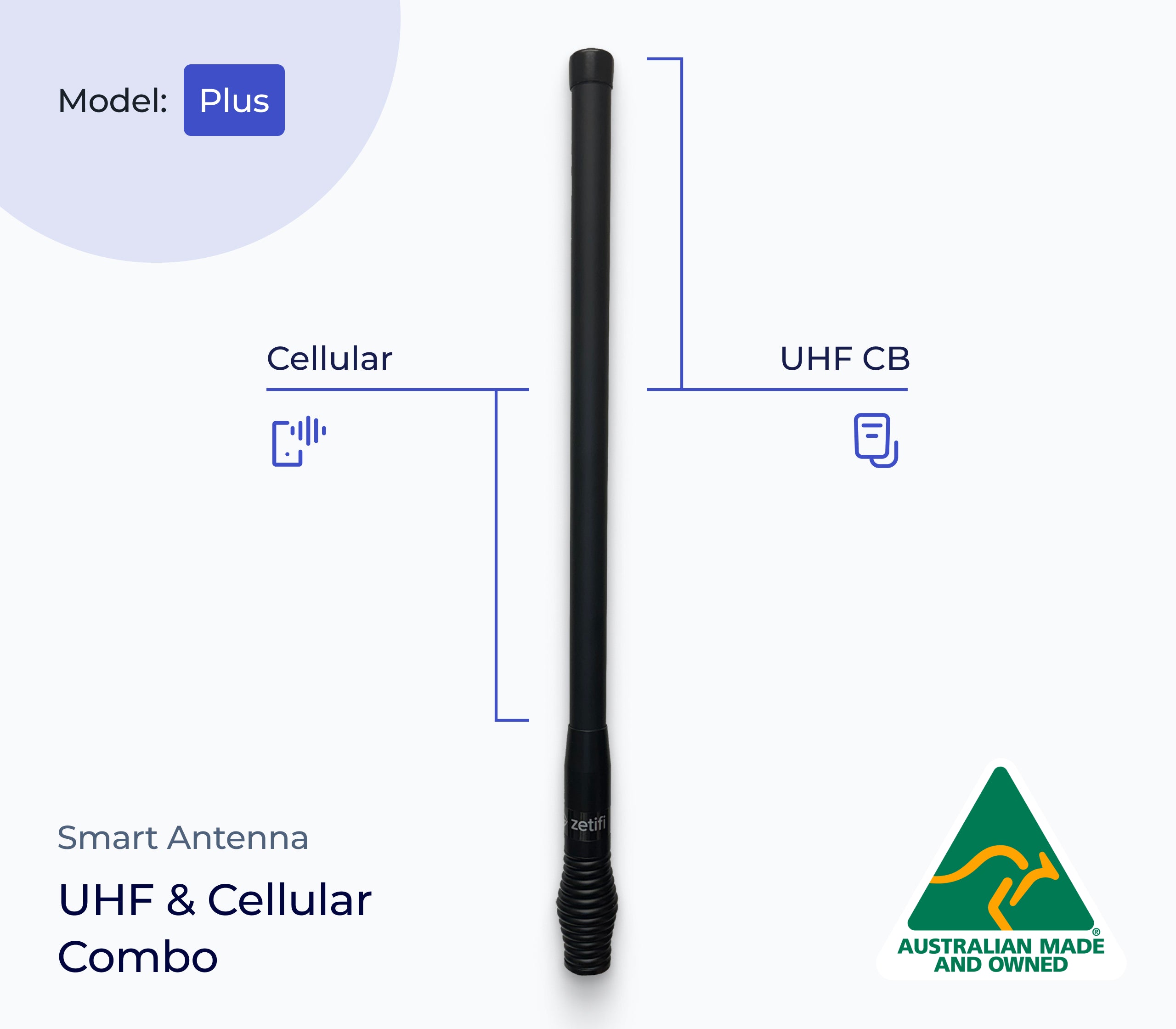 Smart antenna with UHF and Cellular combo label, featuring an Australian Made and Owned logo.