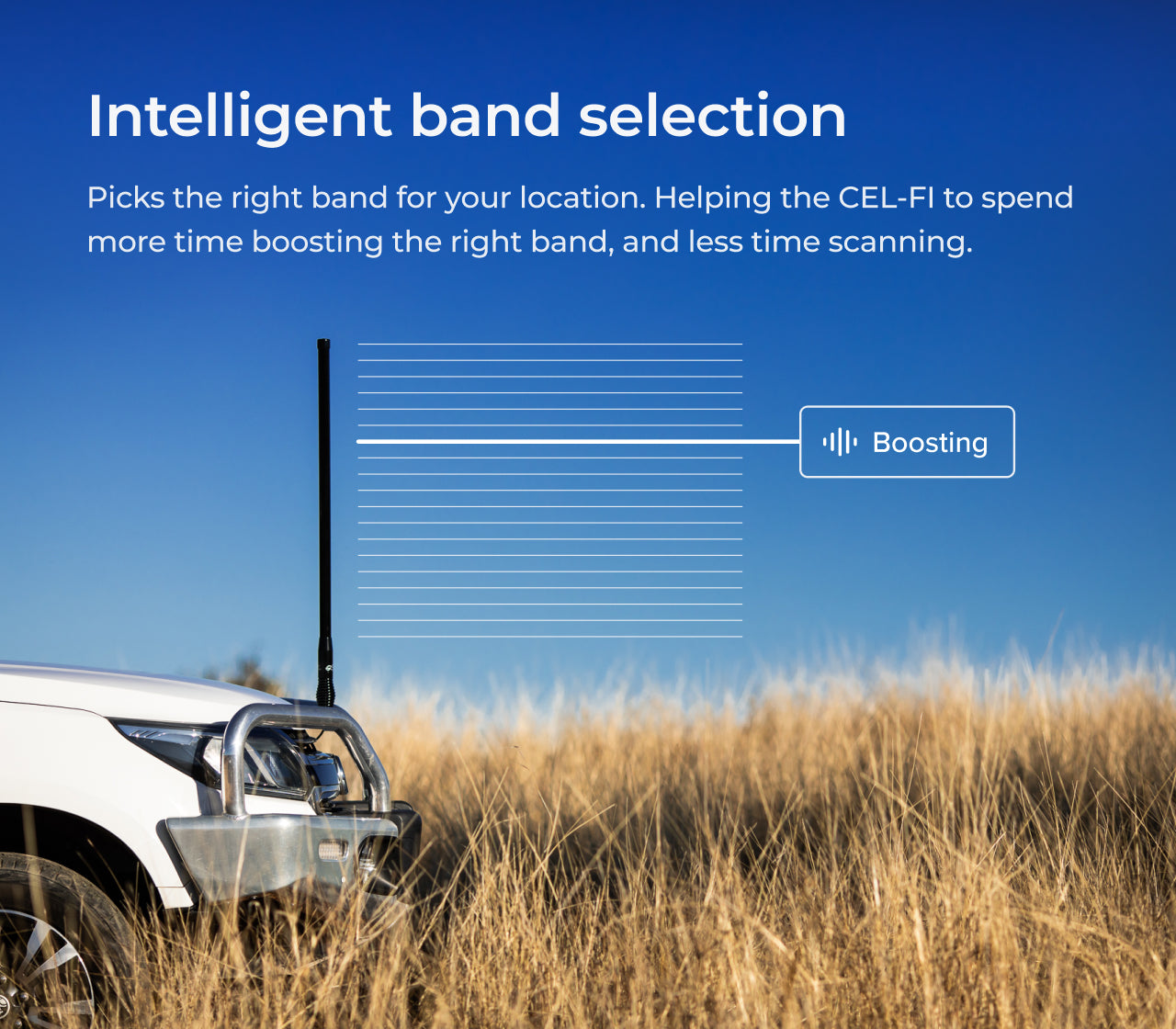 780mm Combo Smart Antenna Pack with Cel-Fi Booster and Icom UHF CB