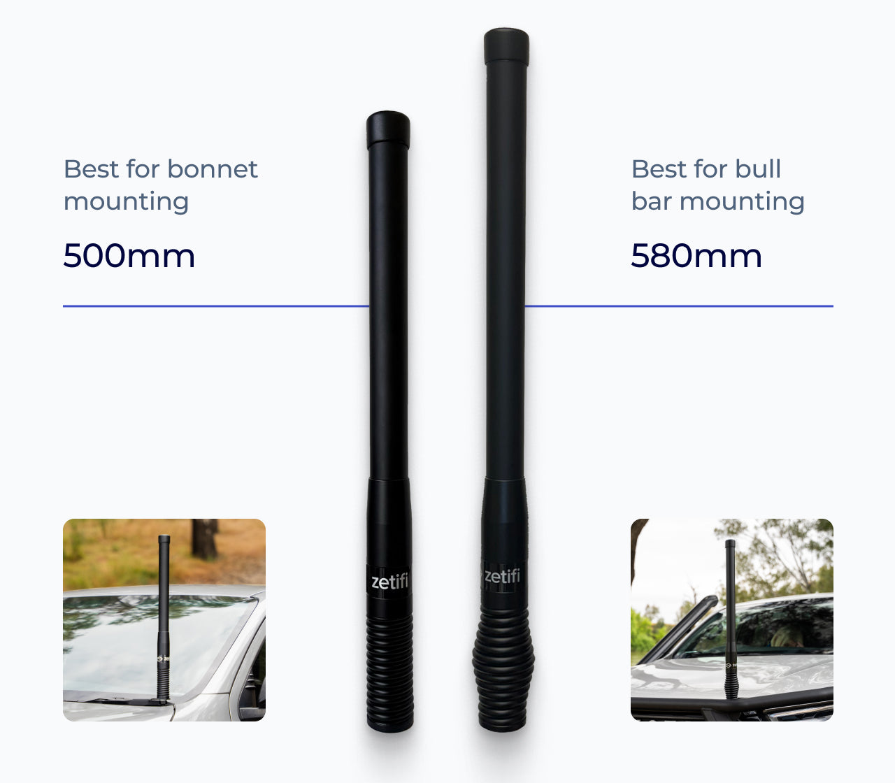 500/580mm UHF CB Smart Antenna Pack with Icom IC-455