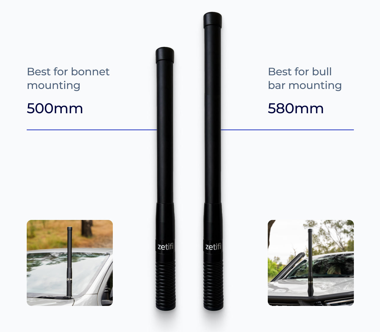 UHF CB Pack with Smart Antenna