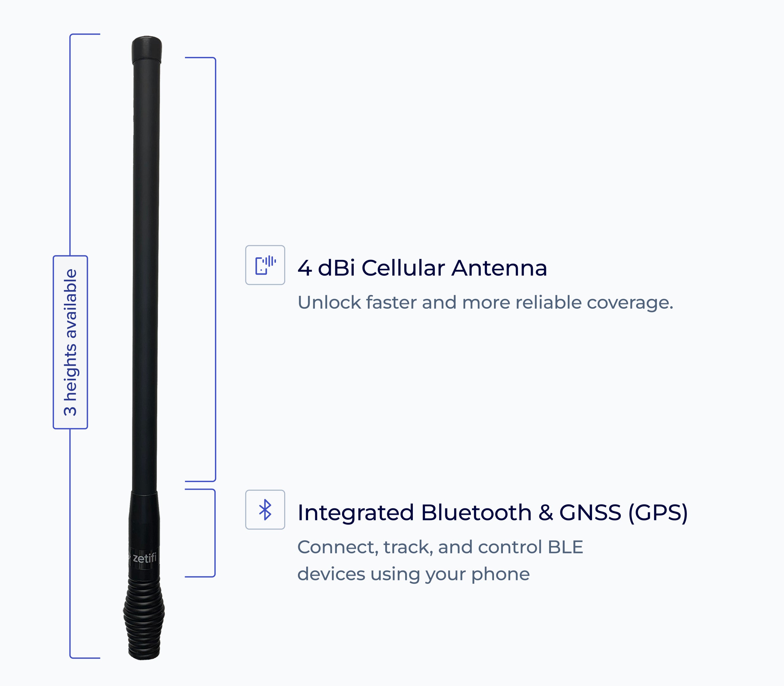 Smart Antenna Cellular (4G/5G)