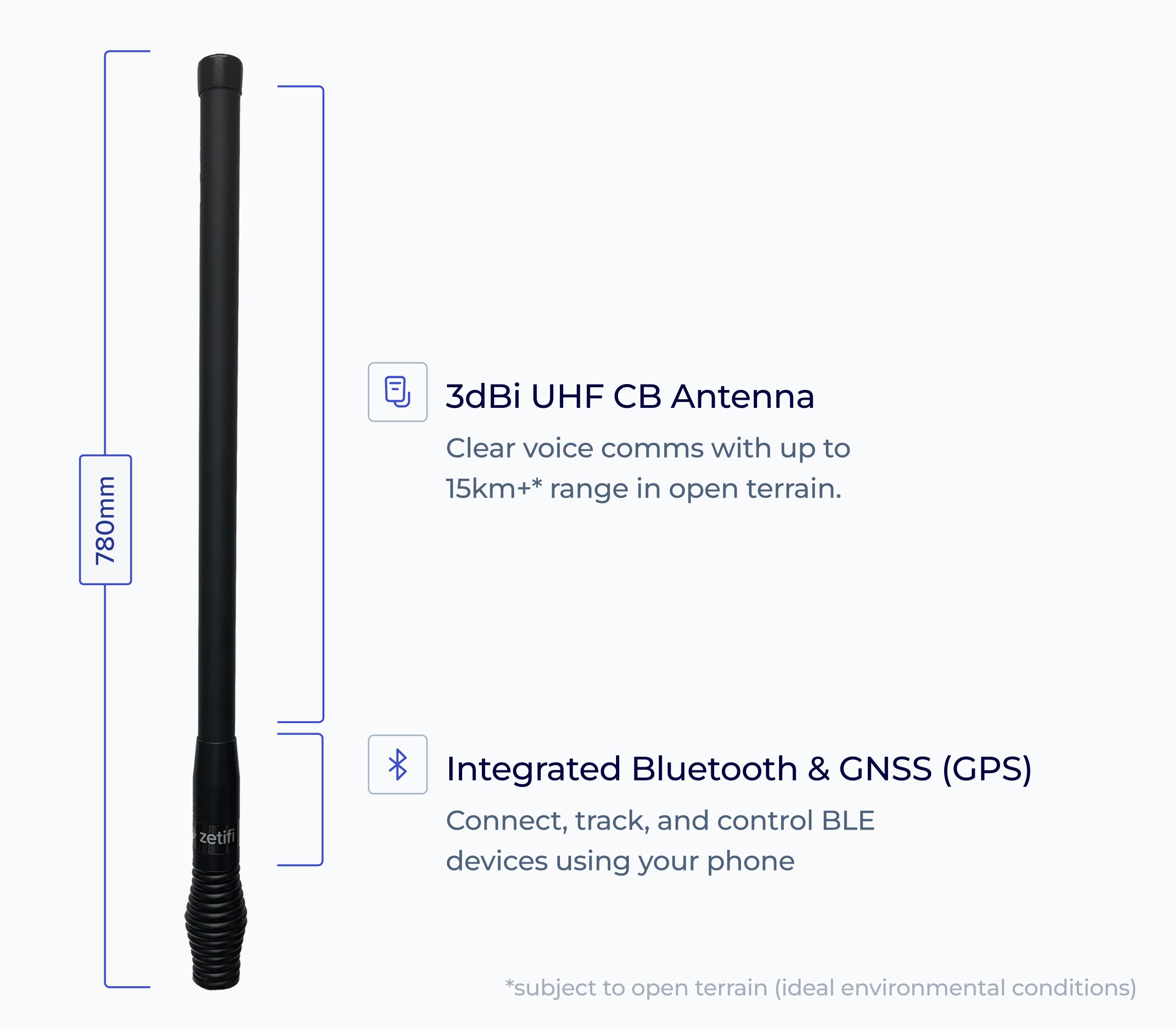 Smart Antenna UHF CB Plus
